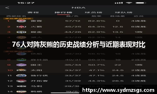 76人对阵灰熊的历史战绩分析与近期表现对比
