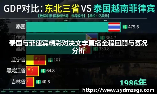 泰国与菲律宾精彩对决文字直播全程回顾与赛况分析